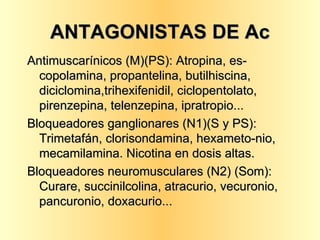 ANTAGONISTAS DE Ac Antimuscarínicos (M)(PS): Atropina, es-copolamina, propantelina, butilhiscina, diciclomina,trihexifenidil, ciclopentolato, pirenzepina, telenzepina, ipratropio...  Bloqueadores ganglionares (N1)(S y PS): Trimetafán, clorisondamina, hexameto-nio, mecamilamina. Nicotina en dosis altas. Bloqueadores neuromusculares (N2) (Som): Curare, succinilcolina, atracurio, vecuronio, pancuronio, doxacurio...  