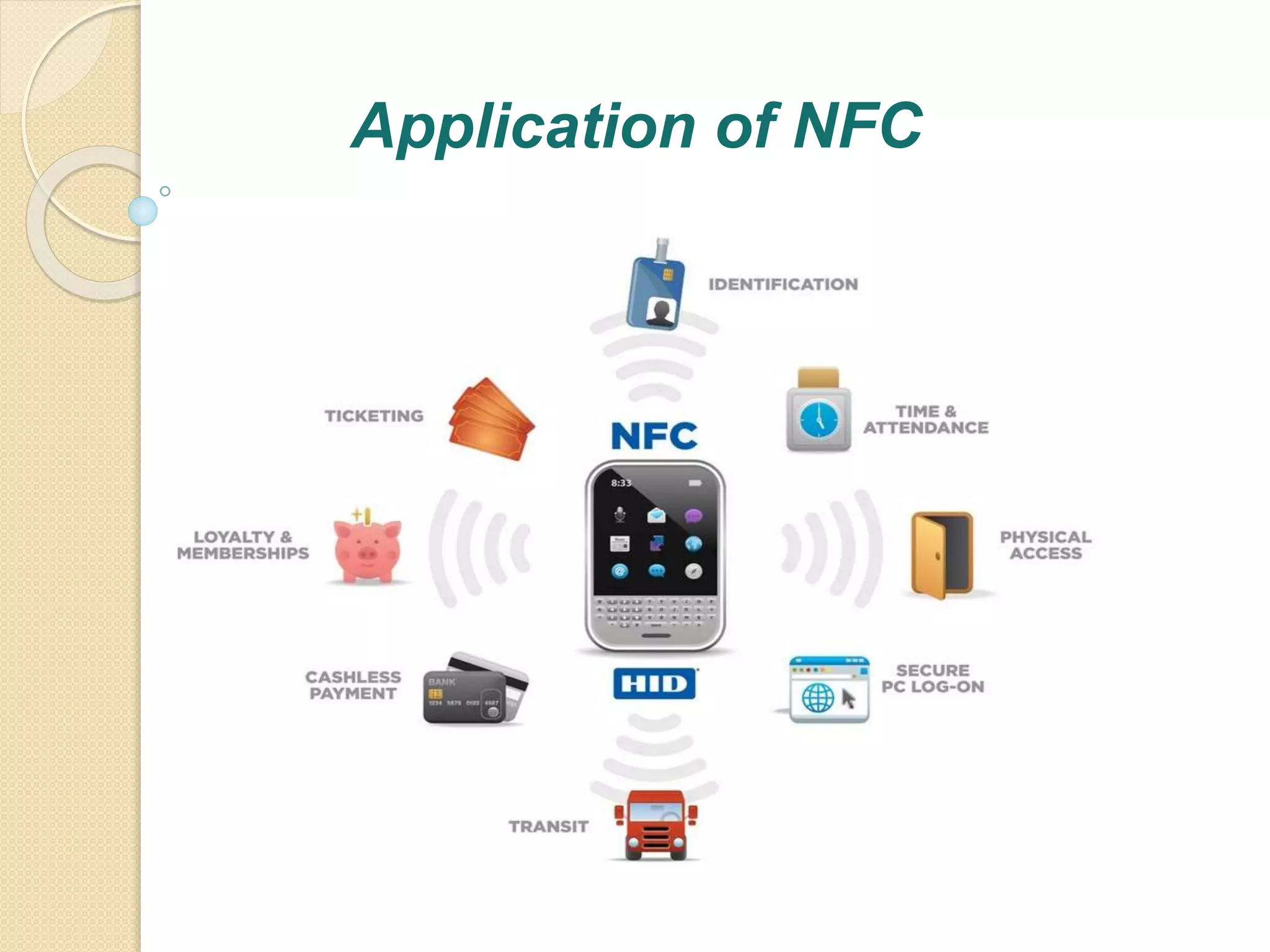 Application of NFC 
 