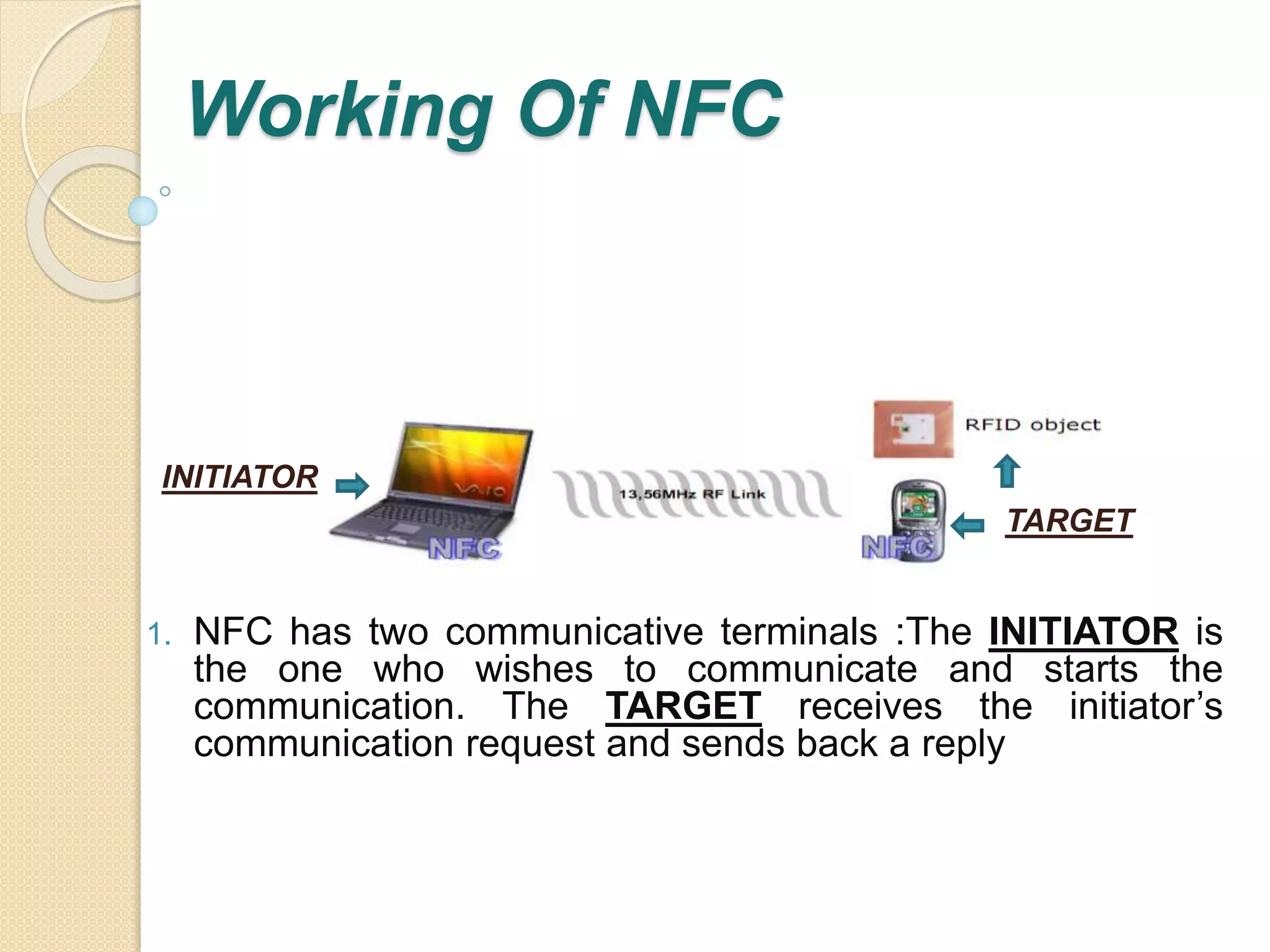 INITIATOR 
TARGET 
Working Of NFC 
1. NFC has two communicative terminals :The INITIATOR is 
the one who wishes to communicate and starts the 
communication. The TARGET receives the initiator’s 
communication request and sends back a reply 
 