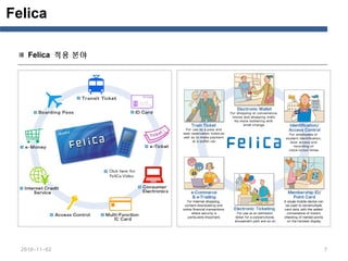 2010-11-02 7
Felica
Felica 적용 분야
 