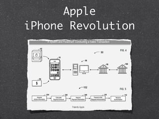 Apple
iPhone Revolution
 