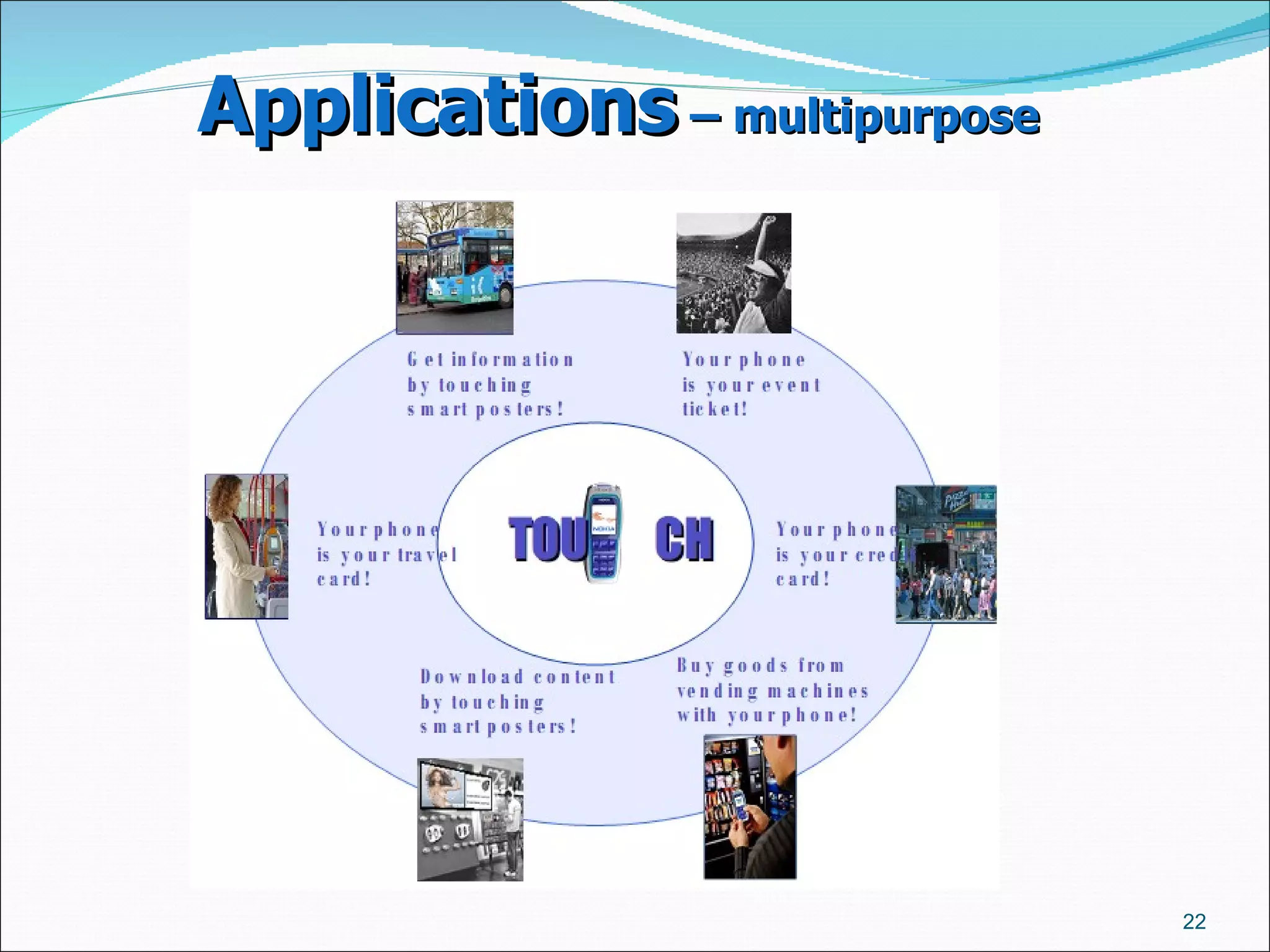 Applications  – multipurpose   