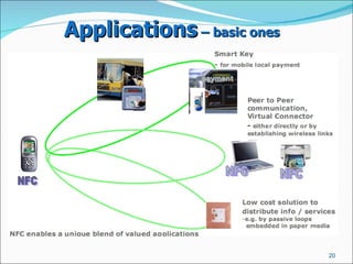 Applications  – basic ones   
