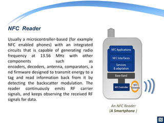 NFC technical presentation | PPTX | Smartphones | Consumer Electronics