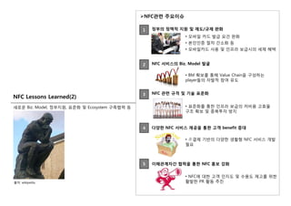 NFC관련 주요이슈
정부의 정책적 지원 및 제도/규제 완화1
• 모바일 카드 발급 요건 완화
• 본인인증 절차 간소화 등
• 모바일카드 사용 및 인프라 보급시의 세제 혜택
2 NFC 서비스의 Biz. Model 발굴
• BM 확보를 통해 Value Chain을 구성하는
player들의 자발적 참여 유도
NFC Lessons Learned(2)
NFC 관련 규격 및 기술 표준화3
player들의 자발적 참여 유도
새로운 Biz. Model, 정부지원, 표준화 및 Ecosystem 구축협력 등
다양한 NFC 서비스 제공을 통한 고객 b fit 증대
• 표준화를 통한 인프라 보급의 저비용 고효율
구조 확보 및 중복투자 방지
ⓒ SM
다양한 NFC 서비스 제공을 통한 고객 benefit 증대4
• 非결제 기반의 다양한 생활형 NFC 서비스 개발
필요
이해관계자간 협력을 통한 NFC 홍보 강화5
• NFC에 대한 고객 인지도 및 수용도 제고를 위한
활발한 PR 활동 추진출처: wikipedia
 