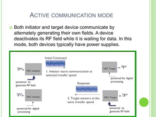 ACTIVE COMMUNICATION MODE
 Both initiator and target device communicate by
alternately generating their own fields. A device
deactivates its RF field while it is waiting for data. In this
mode, both devices typically have power supplies.
 