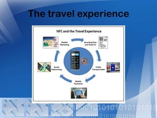The travel experience

 