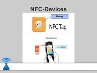 Nfc Examples Nfc | PPTX