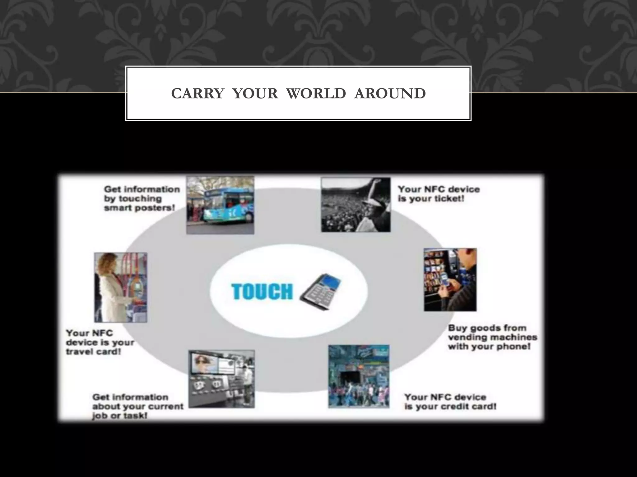 CARRY YOUR WORLD AROUND
 