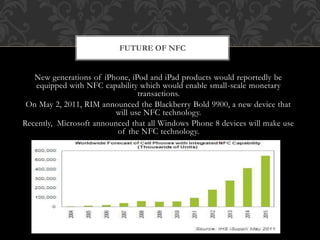 New generations of iPhone, iPod and iPad products would reportedly be
equipped with NFC capability which would enable small-scale monetary
transactions.
On May 2, 2011, RIM announced the Blackberry Bold 9900, a new device that
will use NFC technology.
Recently, Microsoft announced that all Windows Phone 8 devices will make use
of the NFC technology.
FUTURE OF NFC
 