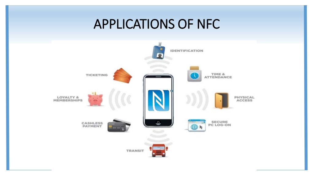 Nearfield communication