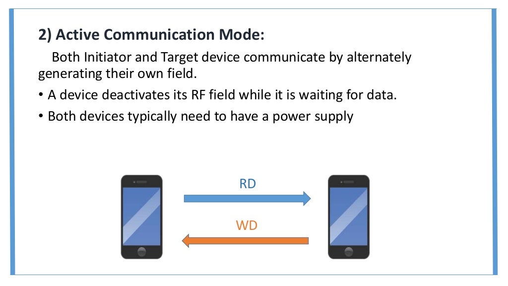 Nearfield communication