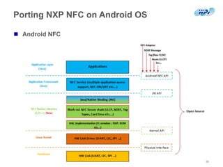 Porting NXP NFC on Android OS
 Android NFC
22
 
