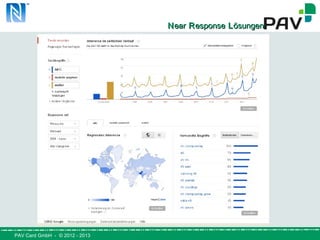 PAV Card GmbH - © 2012 - 2013
NNearear RResponseesponse LLösungenösungen
 