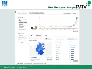 PAV Card GmbH - © 2012 - 2013
NNearear RResponseesponse LLösungenösungen
 