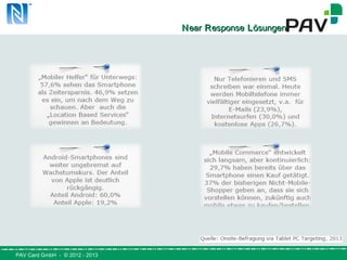 PAV Card GmbH - © 2012 - 2013
NNearear RResponseesponse LLösungenösungen
 