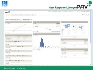 PAV Card GmbH - © 2012 - 2013
NNearear RResponseesponse LLösungenösungen
 