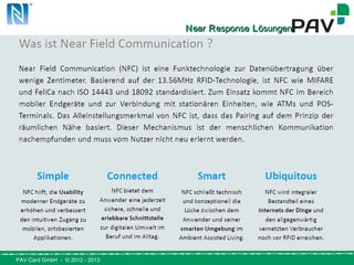 PAV Card GmbH - © 2012 - 2013
NNearear RResponseesponse LLösungenösungen
 