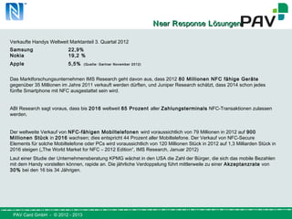 PAV Card GmbH - © 2012 - 2013
NNearear RResponseesponse LLösungenösungen
Verkaufte Handys Weltweit Marktanteil 3. Quartal 2012
Samsung 22,9%
Nokia 19,2 %
Apple 5,5% (Quelle: Gartner November 2012)
Das Marktforschungsunternehmen IMS Research geht davon aus, dass 2012 80 Millionen NFC fähige Geräte
gegenüber 35 Millionen im Jahre 2011 verkauft werden dürften, und Juniper Research schätzt, dass 2014 schon jedes
fünfte Smartphone mit NFC ausgestattet sein wird.
ABI Research sagt voraus, dass bis 2016 weltweit 85 Prozent aller Zahlungsterminals NFC-Transaktionen zulassen
werden.
Der weltweite Verkauf von NFC-fähigen Mobiltelefonen wird voraussichtlich von 79 Millionen in 2012 auf 900
Millionen Stück in 2016 wachsen; dies entspricht 44 Prozent aller Mobiltelefone. Der Verkauf von NFC-Secure
Elements für solche Mobiltelefone oder PCs wird voraussichtlich von 120 Millionen Stück in 2012 auf 1,3 Milliarden Stück in
2016 steigen („The World Market for NFC – 2012 Edition“, IMS Research, Januar 2012)
Laut einer Studie der Unternehmensberatung KPMG wächst in den USA die Zahl der Bürger, die sich das mobile Bezahlen
mit dem Handy vorstellen können, rapide an. Die jährliche Verdoppelung führt mittlerweile zu einer Akzeptanzrate von
30% bei den 16 bis 34 Jährigen.
 