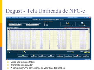 Degust - Tela Unificada de NFC-e
 Única tela todos os PDVs;
 Transmitir pelo servidor;
 A soma dos PDVs, corresponde ao valor total das NFC-es;
 