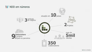 NDD em números
verticais
de negócio
atuação em 10países
3
Datacenters
1 próprio
8 para os parceiros9
mais de
5milclientes
Projetos2
350Colaboradores
 