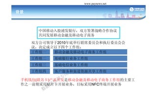Դй֧ www.paynews.net





       йƶַУ˫ǩսԺЭ
       йƶַ ˫ǩսԺЭ
       ͬչƶڼƶ

     ˫˾쵼2010׾ϯίԱִίԱ
     飬ĸ飺
     һ  ƶڼƶ
         ҵ
         ҵ
         ͻԴ

 ֻǮ()￪ƶڼƶҪ
 ֮һǰڲƬչҵĿNFCն˿չҵ
 