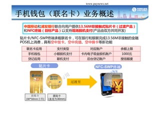 Դй֧ www.paynews.net


ֻǮҵ
 йƶַûṩ13.56MǽӴʽƬɲ
 NFCնˣĿֳ֧ѻ֧(˫ͬ)

Ƭ/NFC-SWPն˳к13.56MǽӴĽ
POSѣпзгֵл¹
    ѣ з гֵ л¹
  Ӧ             ֧            Ӧ˻          
   ֻǮ           Сѻ֧          ڵֽѻ˻      1000Ԫ
   Ӧ             ֧           ̨˻         Ŷ

         Ƭ                          NFC-SWPն


                                            200
                            


      ׹         Բ
  (30*50mm)   (ֱΪ30mm)
 
