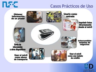 Casos Prácticos de Uso Obtener Información de un póster Usarlo como entrada Intercambiar tarjetas de negocios Imprimir fotos directamente desde el móvil Usar el móvil como una tarjeta de crédito Usar el móvil como abono de transporte Envío de información a otros dispositivos 