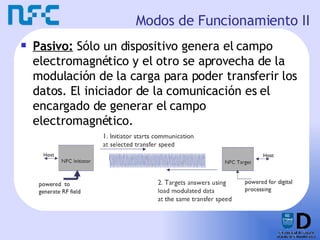 Modos de Funcionamiento II Pasivo:  Sólo un dispositivo genera el campo electromagnético y el otro se aprovecha de la modulación de la carga para poder transferir los datos. El iniciador de la comunicación es el encargado de generar el campo electromagnético. 