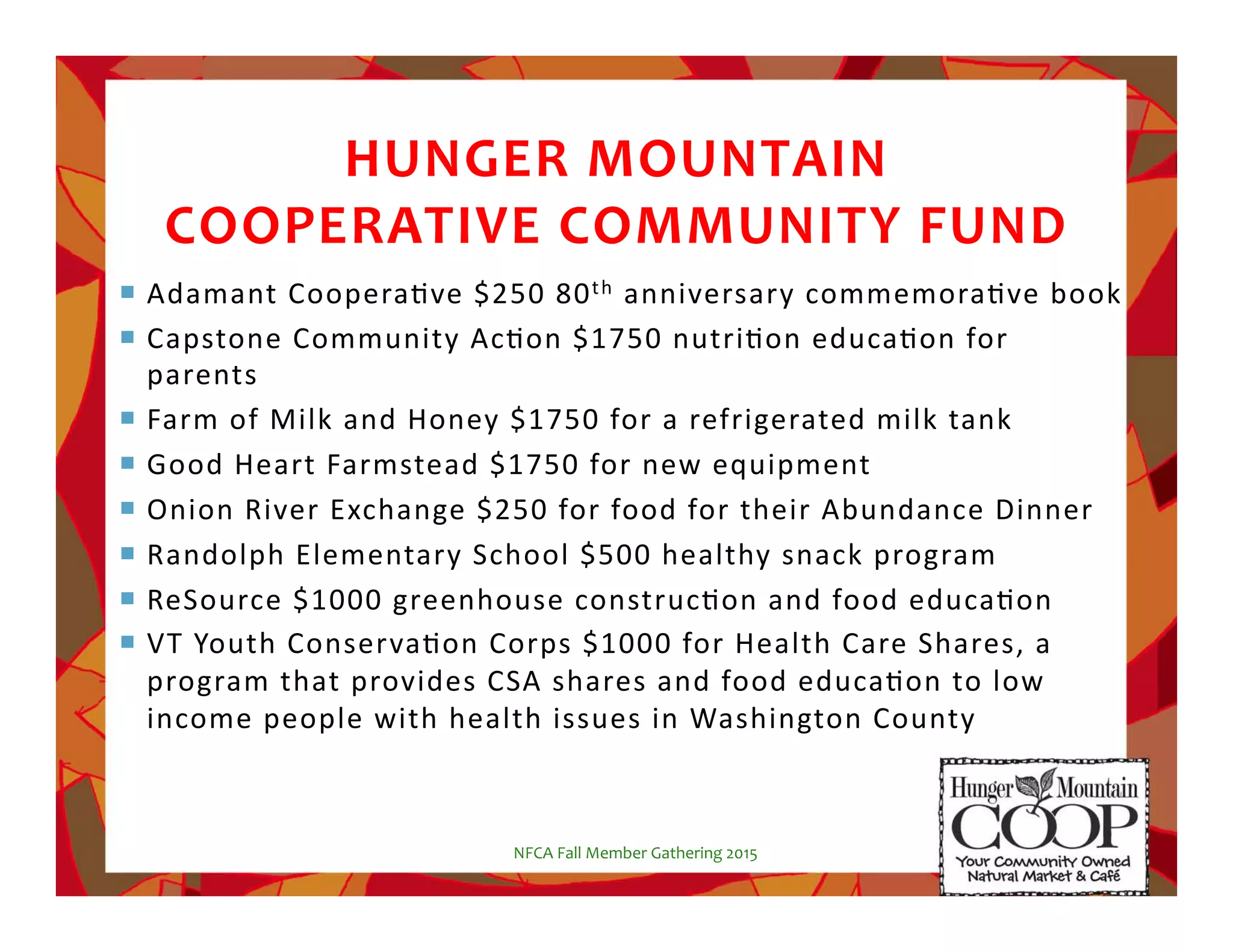 HUNGER!MOUNTAIN!!
COOPERATIVE!COMMUNITY!FUND
!  Adamant%CooperaNve%$250%80th%anniversary%commemoraNve%book%
!  Capstone%Community%AcNon%$1750%nutriNon%educaNon%for%
parents%
!  Farm%of%Milk%and%Honey%$1750%for%a%refrigerated%milk%tank%
!  Good%Heart%Farmstead%$1750%for%new%equipment%%%
!  Onion%River%Exchange%$250%for%food%for%their%Abundance%Dinner%%
!  Randolph%Elementary%School%$500%healthy%snack%program%%
!  ReSource%$1000%greenhouse%construcNon%and%food%educaNon%%
!  VT%Youth%ConservaNon%Corps%$1000%for%Health%Care%Shares,%a%
program%that%provides%CSA%shares%and%food%educaNon%to%low%
income%people%with%health%issues%in%Washington%County%
NFCA%Fall%Member%Gathering%2015%
 