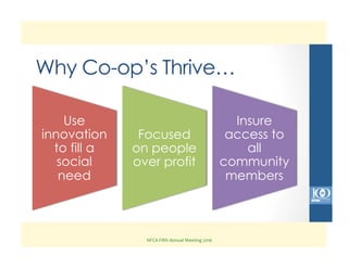 NFCA	
  Fifth	
  Annual	
  Meeting	
  2016	
  
Why Co-op’s Thrive…
Use
innovation
to fill a
social
need
Focused
on people
...