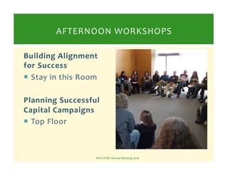 Building	
  Alignment	
  
for	
  Success	
  
! 	
  Stay	
  in	
  this	
  Room	
  
	
  
Planning	
  Successful	
  
Capital	...