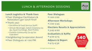 Lunch Logistics & Thank-Yous
¡ Peer Dialogue Facilitators &
Notetakers get lunch first!
¡ Thank you!
§ Geraldine & Food Se...