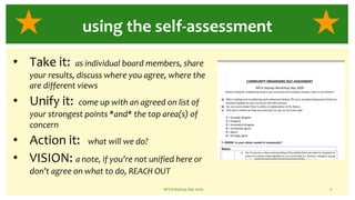 NFCA Startup Day 2020 11
using the self-assessment
• Take it: as individual board members, share
your results, discuss where you agree, where the
are different views
• Unify it: come up with an agreed on list of
your strongest points *and* the top area(s) of
concern
• Action it: what will we do?
• VISION: a note, if you’re not unified here or
don’t agree on what to do, REACH OUT
 