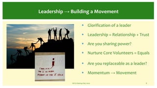 § Glorification of a leader
§ Leadership = Relationship + Trust
§ Are you sharing power?
§ Nurture Core Volunteers = Equals
§ Are you replaceable as a leader?
§ Momentum → Movement
NFCA Startup Day 2020 8
Leadership → Building a Movement
 