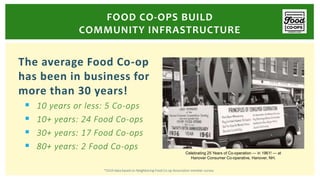 The average Food Co-op
has been in business for
more than 30 years!
 10 years or less: 5 Co-ops
 10+ years: 24 Food Co-ops
 30+ years: 17 Food Co-ops
 80+ years: 2 Food Co-ops
FOOD CO-OPS BUILD
COMMUNITY INFRASTRUCTURE
Celebrating 25 Years of Co-operation — in 1961! — at
Hanover Consumer Co-operative, Hanover, NH.
*2019 data based on Neighboring Food Co-op Association member survey.
 