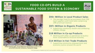 $93+ Million in Local Product Sales
§ The average Food Co-op purchases from 250
local suppliers with local sales comprising
29% of annual revenue.
$97+ Million in Organic Products
§ Supporting community health and combating
climate change.
$18 Million in Co-op Products
§ Working with other co-operatives to build a
more sustainable & inclusive economy.
$14 Million in Fair Trade Products
§ Supporting community empowerment and
economic justice around the world.
FOOD CO-OPS BUILD A
SUSTAINABLE FOOD SYSTEM & ECONOMY
UMass Amherst intern, Dunya Mahmood representing our food co-ops
at the NOFA Summer Conference, Hampshire College
*2019 data based on Neighboring Food Co-op Association member survey.
 