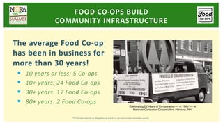 The average Food Co-op
has been in business for
more than 30 years!
§ 10 years or less: 5 Co-ops
§ 10+ years: 24 Food Co-ops
§ 30+ years: 17 Food Co-ops
§ 80+ years: 2 Food Co-ops
FOOD CO-OPS BUILD
COMMUNITY INFRASTRUCTURE
Celebrating 25 Years of Co-operation — in 1961! — at
Hanover Consumer Co-operative, Hanover, NH.
*2019 data based on Neighboring Food Co-op Association member survey.
 