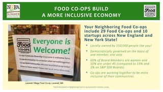 Your Neighboring Food Co-ops
include 29 Food Co-ops and 10
startups across New England and
New York State!
§ Locally-owned by 150,000 people like you!
§ Democratically governed on the basis of
one member, one vote.
§ 60% of Board Members are women and
50% are under 45 (compared to 19% and
3% on S&P 500 Boards).
§ Co-ops are working together to be more
inclusive of their communities.
*2019 data based on Neighboring Food Co-op Association member survey.
FOOD CO-OPS BUILD
A MORE INCLUSIVE ECONOMY
Leverett Village Food Co-op, Leverett, MA
 