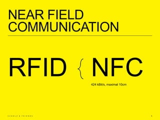 NEAR FIELD
COMMUNICATION
5
RFID NFC424 kBit/s, maximal 10cm
 