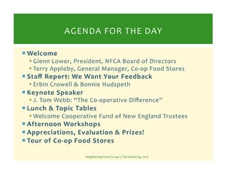  Welcome 
AGENDA 
FOR 
THE 
DAY 
 Glenn 
Lower, 
President, 
NFCA 
Board 
of 
Directors 
 Terry 
Appleby, 
General 
Man...