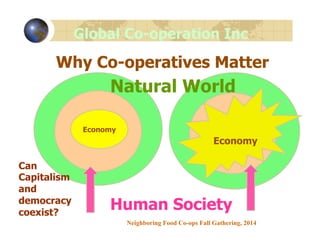 The Co-operative Difference in Challenging Times: Why Co-operatives Matter