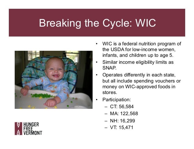 Food Stamps Vt Eligibility Food Stamps Vt Eligibility