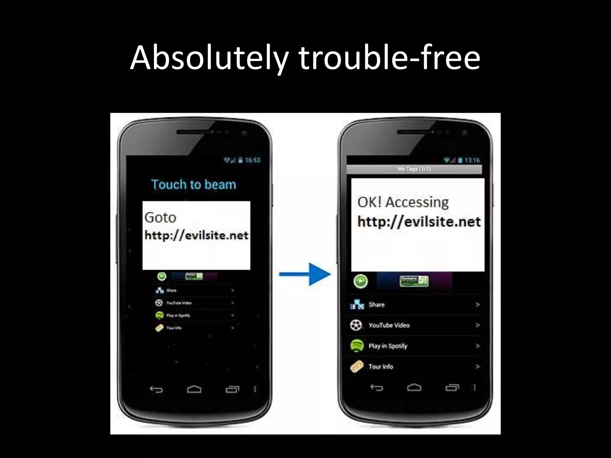 Absolutely trouble-free
 