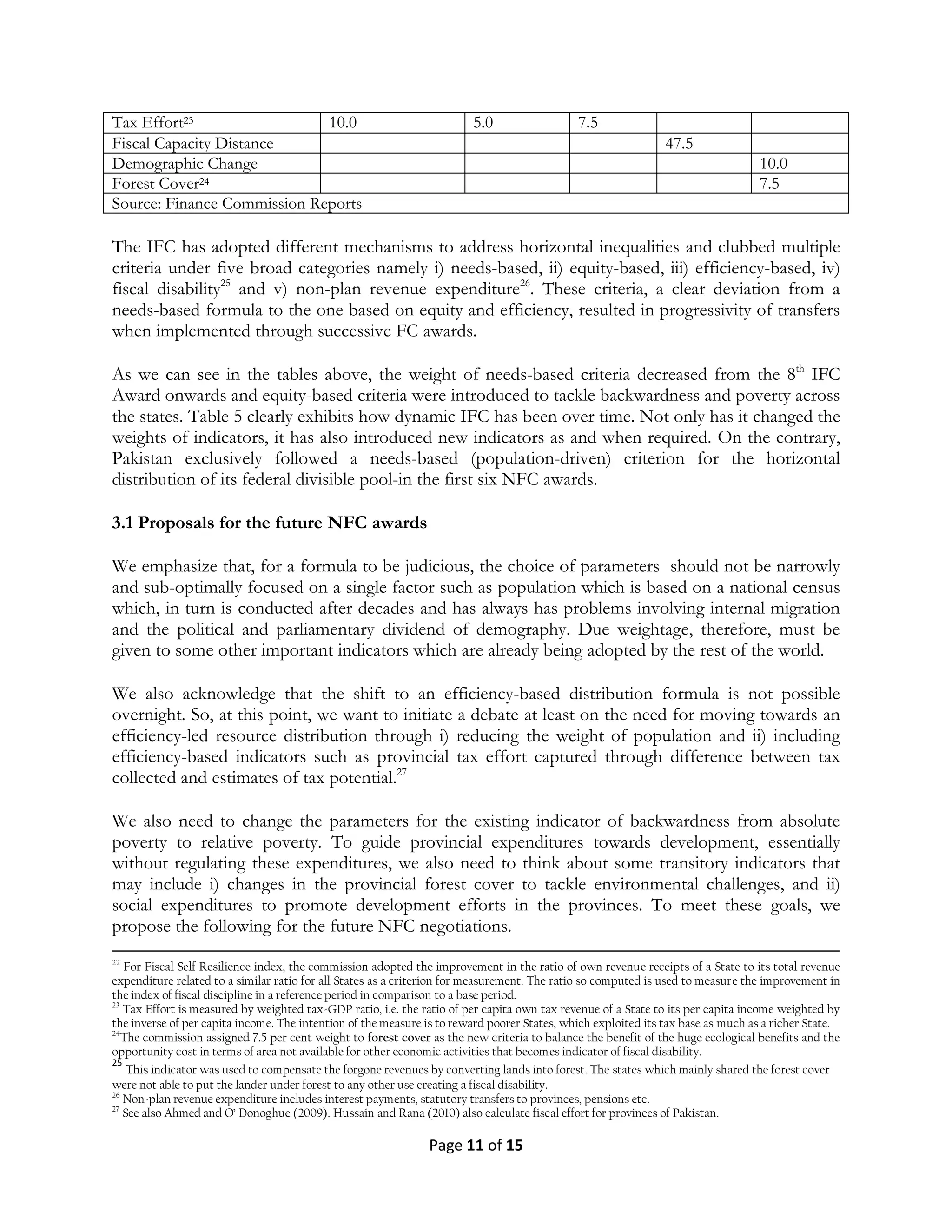 Page 11 of 15
Tax Effort23 10.0 5.0 7.5
Fiscal Capacity Distance 47.5
Demographic Change 10.0
Forest Cover24 7.5
Source: Finance Commission Reports
The IFC has adopted different mechanisms to address horizontal inequalities and clubbed multiple
criteria under five broad categories namely i) needs-based, ii) equity-based, iii) efficiency-based, iv)
fiscal disability25
and v) non-plan revenue expenditure26
. These criteria, a clear deviation from a
needs-based formula to the one based on equity and efficiency, resulted in progressivity of transfers
when implemented through successive FC awards.
As we can see in the tables above, the weight of needs-based criteria decreased from the 8th
IFC
Award onwards and equity-based criteria were introduced to tackle backwardness and poverty across
the states. Table 5 clearly exhibits how dynamic IFC has been over time. Not only has it changed the
weights of indicators, it has also introduced new indicators as and when required. On the contrary,
Pakistan exclusively followed a needs-based (population-driven) criterion for the horizontal
distribution of its federal divisible pool-in the first six NFC awards.
3.1 Proposals for the future NFC awards
We emphasize that, for a formula to be judicious, the choice of parameters should not be narrowly
and sub-optimally focused on a single factor such as population which is based on a national census
which, in turn is conducted after decades and has always has problems involving internal migration
and the political and parliamentary dividend of demography. Due weightage, therefore, must be
given to some other important indicators which are already being adopted by the rest of the world.
We also acknowledge that the shift to an efficiency-based distribution formula is not possible
overnight. So, at this point, we want to initiate a debate at least on the need for moving towards an
efficiency-led resource distribution through i) reducing the weight of population and ii) including
efficiency-based indicators such as provincial tax effort captured through difference between tax
collected and estimates of tax potential.27
We also need to change the parameters for the existing indicator of backwardness from absolute
poverty to relative poverty. To guide provincial expenditures towards development, essentially
without regulating these expenditures, we also need to think about some transitory indicators that
may include i) changes in the provincial forest cover to tackle environmental challenges, and ii)
social expenditures to promote development efforts in the provinces. To meet these goals, we
propose the following for the future NFC negotiations.
22
For Fiscal Self Resilience index, the commission adopted the improvement in the ratio of own revenue receipts of a State to its total revenue
expenditure related to a similar ratio for all States as a criterion for measurement. The ratio so computed is used to measure the improvement in
the index of fiscal discipline in a reference period in comparison to a base period.
23
Tax Effort is measured by weighted tax-GDP ratio, i.e. the ratio of per capita own tax revenue of a State to its per capita income weighted by
the inverse of per capita income. The intention of the measure is to reward poorer States, which exploited its tax base as much as a richer State.
24
The commission assigned 7.5 per cent weight to forest cover as the new criteria to balance the benefit of the huge ecological benefits and the
opportunity cost in terms of area not available for other economic activities that becomes indicator of fiscal disability.
25
This indicator was used to compensate the forgone revenues by converting lands into forest. The states which mainly shared the forest cover
were not able to put the lander under forest to any other use creating a fiscal disability.
26
Non-plan revenue expenditure includes interest payments, statutory transfers to provinces, pensions etc.
27
See also Ahmed and O’ Donoghue (2009). Hussain and Rana (2010) also calculate fiscal effort for provinces of Pakistan.
 