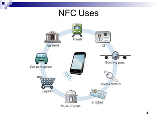 Basic Nfc System NFC Basic Concepts | PPT