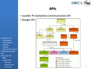 Corto alcance de interacción (escasos cms)