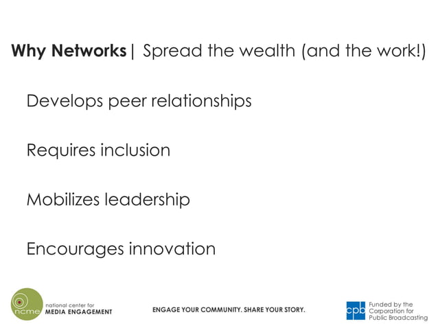 Map your Network PPT - Map Your Network 3 638 