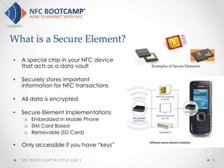 What is a Secure Element?
•   A special chip in your NFC device
    that acts as a data vault            Examples of Secure Elements


•   Securely stores important
    information for NFC transactions

•   All data is encrypted

•   Secure Element Implementations
     o Embedded in Mobile Phone
     o SIM Card Based
     o Removable (SD Card)

•   Only accessible if you have “keys”

    NFC BOOTCAMP SEATTLE: DAY 1                                        15
 