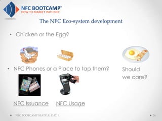 The NFC Eco-system development

• Chicken or the Egg?




• NFC Phones or a Place to tap them?         Should
                                             we care?



  NFC Issuance             NFC Usage

  NFC BOOTCAMP SEATTLE: DAY 1                           26
 